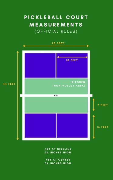 Pickleball Court Dimensions and Setup - The Ultimate Guide