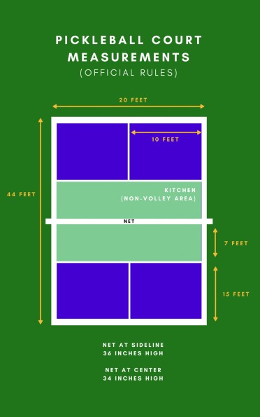 Pickleball Court Dimensions